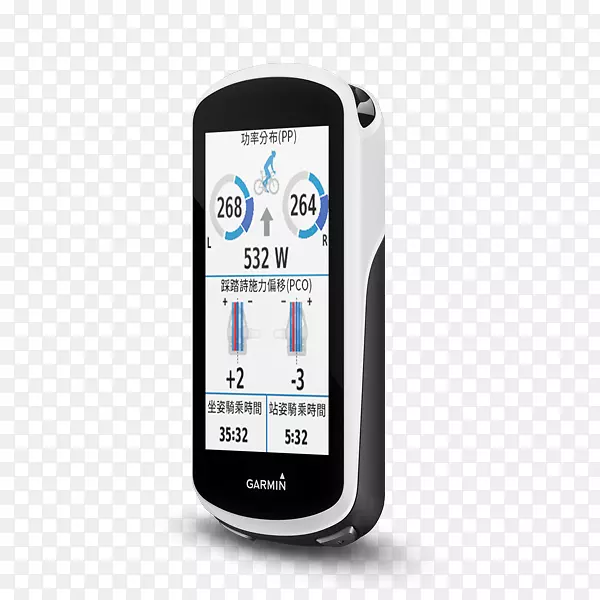 GPS导航系统自行车电脑Garmin有限公司。Garmin EDGE 1030-自行车