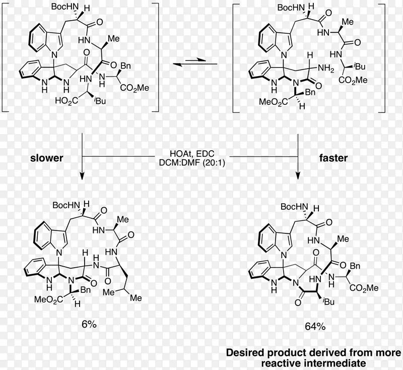 碳化合物立体化学Curtin-Hammett原理