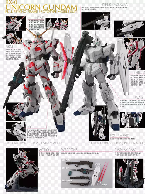 Gundam独角兽Gundam型号Rx-0独角兽高达完美级独角兽
