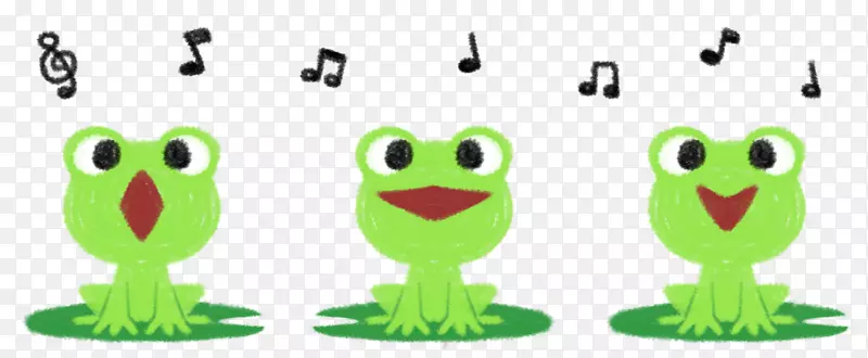 青蛙歌曲剪辑艺术-青蛙