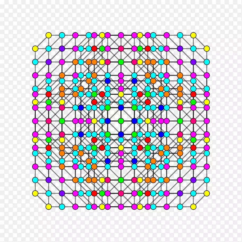 字典化7-立方体几何规则多边形-立方体