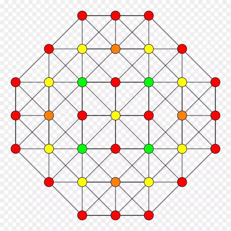 玻尔模型能级原子轨道能