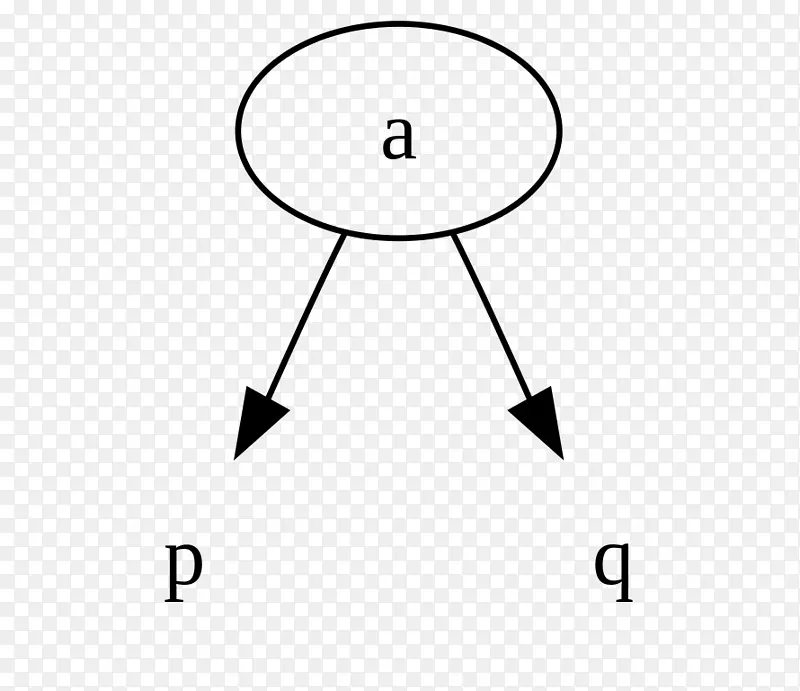 2-3-4树2-3树数据结构二叉树搜索树