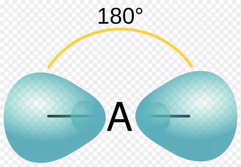 轨道杂化原子轨道价键理论化学-ışık