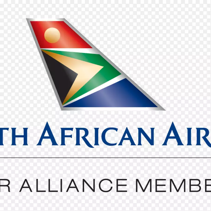 南非航空公司295 Kotoka国际机场航班-旅行