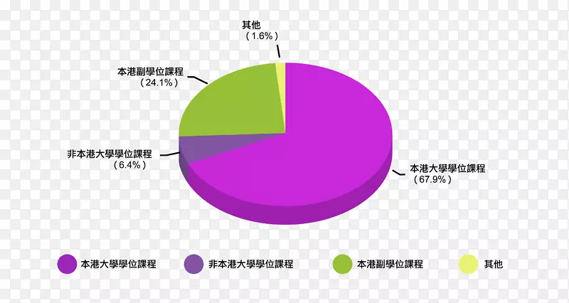 商标桌面壁纸.设计