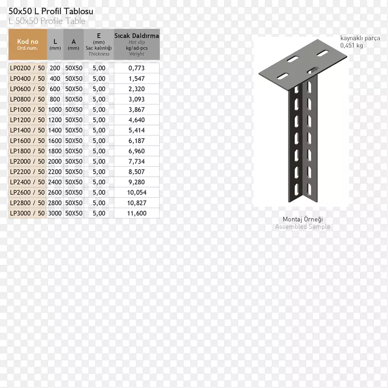 品牌线角字体线