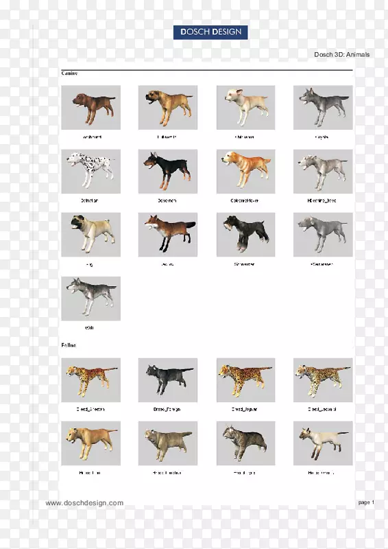 土狼犬繁殖动物三维计算机图形-狗