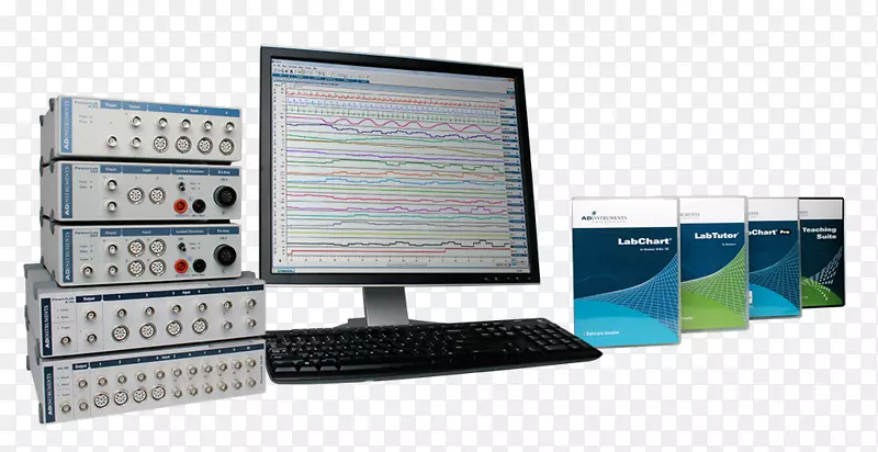 计算机软件PowerLab AD测仪器数据采集图表记录器