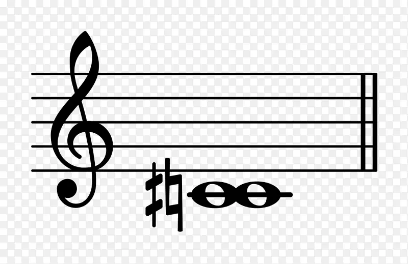 增广三合会主要和弦减少三合会-音乐音符