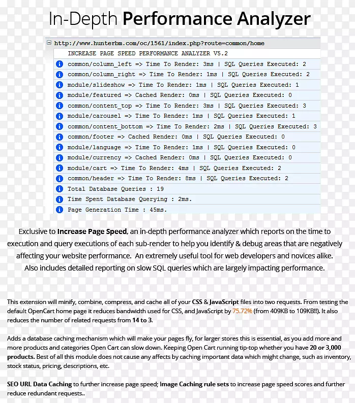Google分页工具OpenCart浏览器扩展文档缩小-最大化
