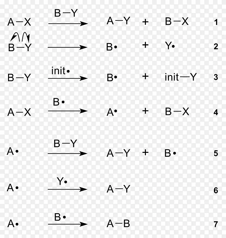 自由基有机化学反应中间化学方程取代
