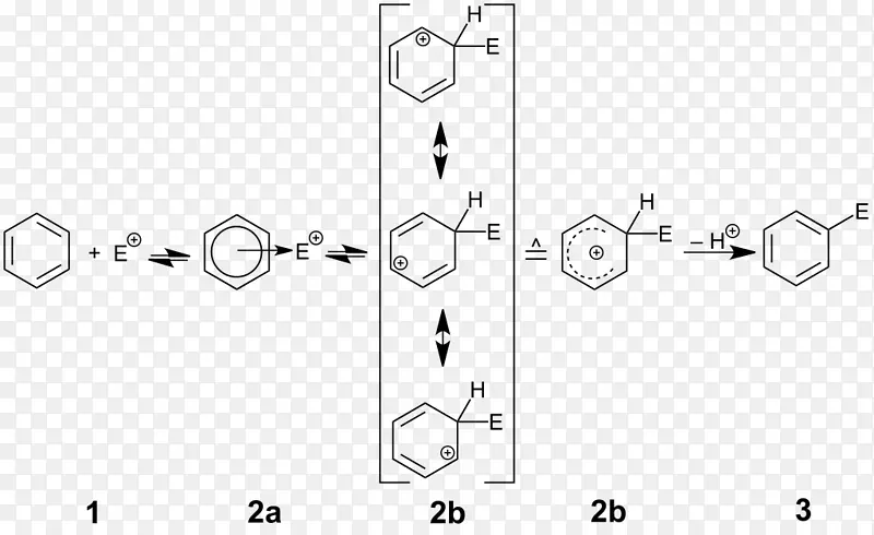 亲电芳香取代反应亲电取代亲电芳族化合物.取代
