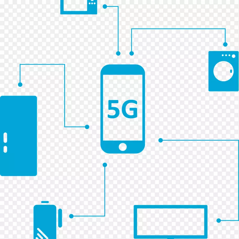 移动通信世界大会5g 4G lte 3G-5g