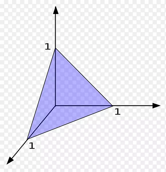 单纯形三角形点凸包数学-三角形