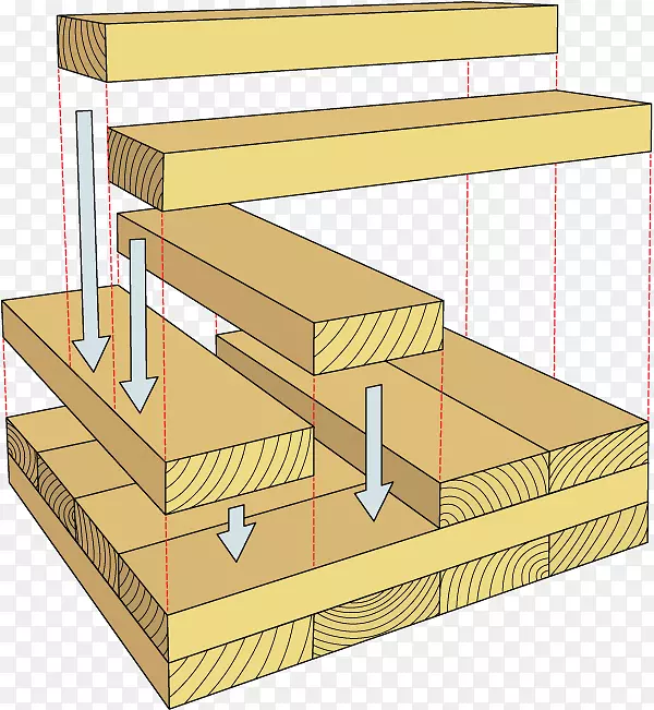 木材交叉层压木材粘合层压木材建筑工程.木材