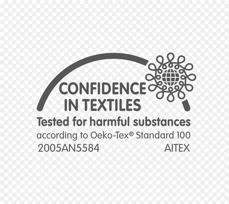 Oeko-Tex纺织认证行业-业务