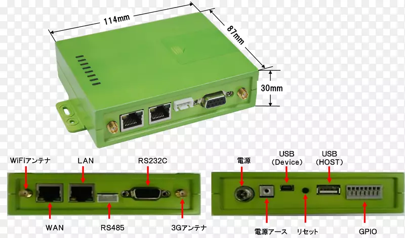 电子配件エヌエスティ·グローバリスト株式会社3G局域网-新闻稿