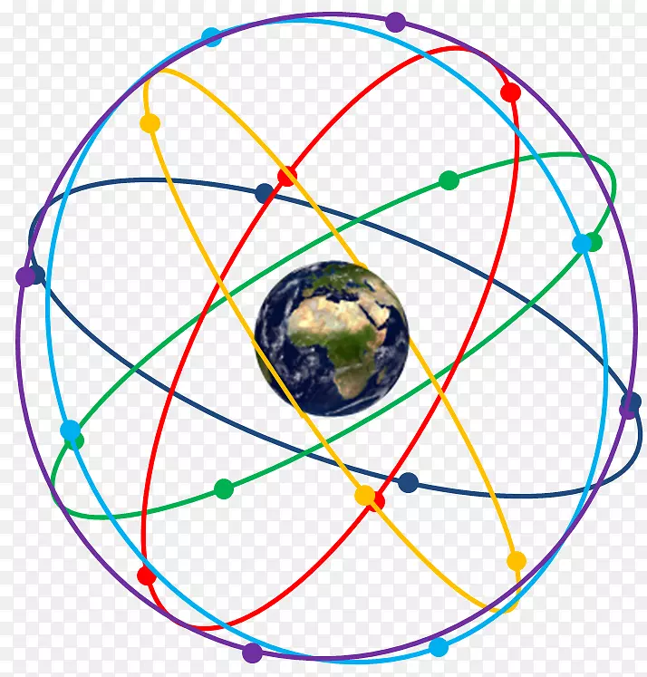 全球定位系统失重卫星引力技术.Lycee Claudel