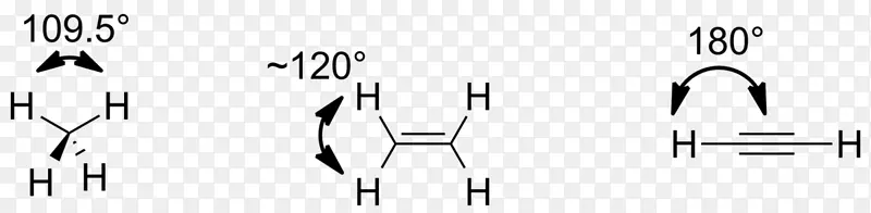化学键烷烃-炔