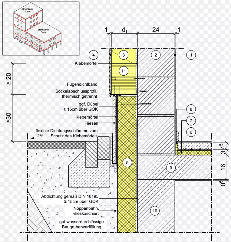 外墙外保温涂饰体系建筑砌体单板周围板brandschutzstreifen建筑