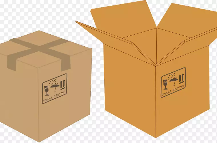 搬运机纸板箱包装和标签夹艺术盒