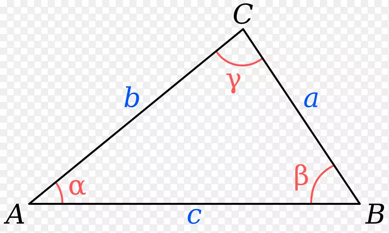 余弦三角定律毕达哥拉斯定理-三角形