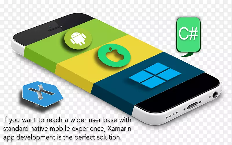 Smartphone web开发移动应用程序开发Xamarin-Smartphone