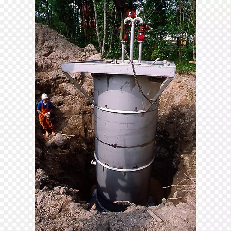 水资源水井土壤储罐放环