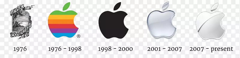 商标平面设计师苹果艺术总监-苹果产品设计