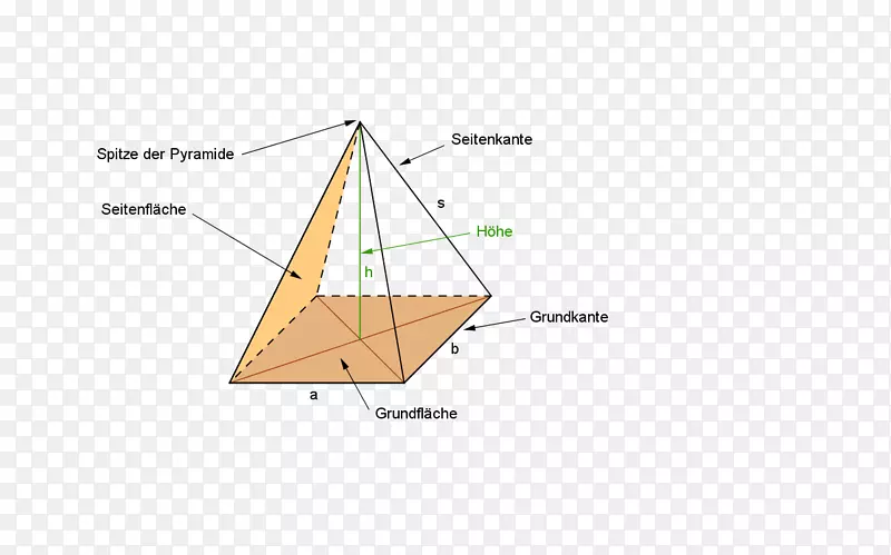 三角形金字塔工业设计线-三角形