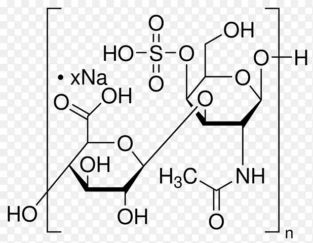 硫酸软骨素氨基葡萄糖盐软骨素4-硫酸盐