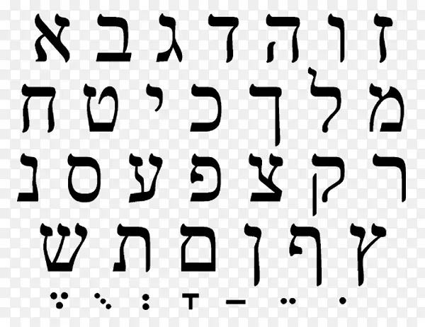 希伯来字母-希伯来字母