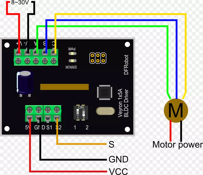 mfet prusa i3打印机数模转换器i 2 s打印机