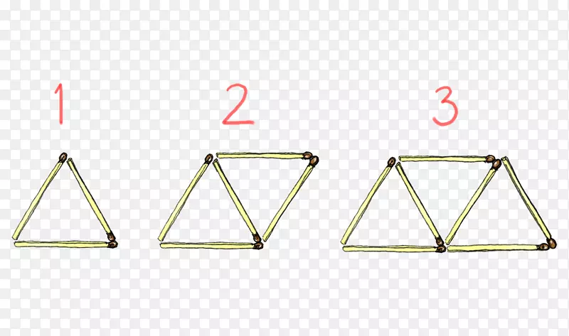 三角形-二次方程