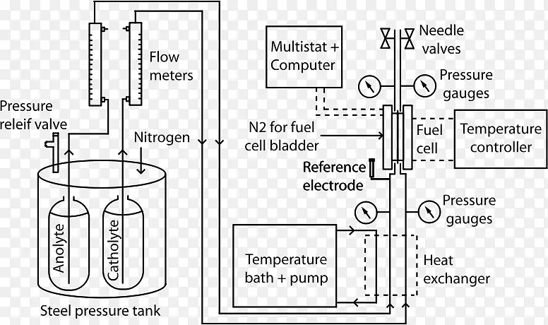 文件绘图/m/02csf-CO2排放部分