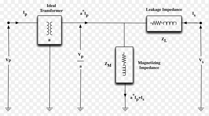 变压器等效电路漏电电感电阻抗线圈绕组技术高压变压器