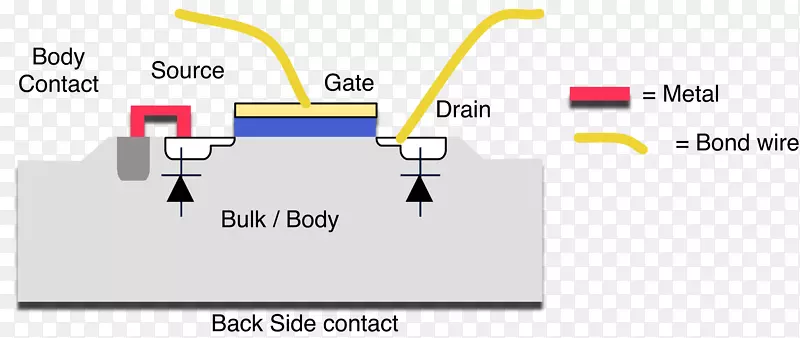 场效应晶体管电子学双极结晶体管y软位图