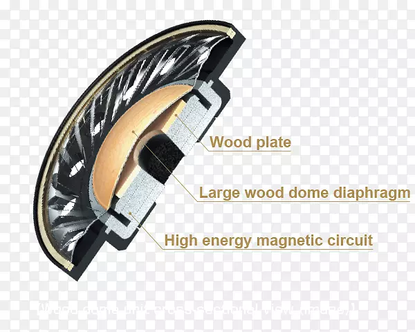 音响耳机.扬声器.木十字