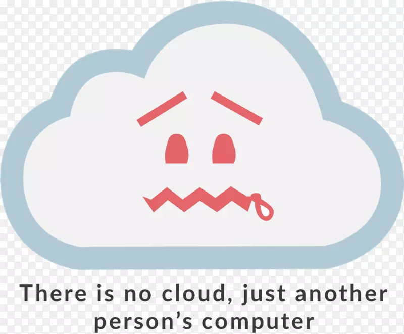 云计算计算机云存储谷歌驱动Dropbox-云计算