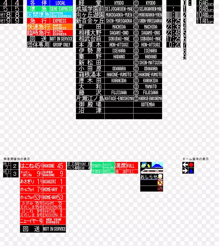 新宿车站奥奇ū小原线山野线平台展示奥达库电气化铁路有限公司。