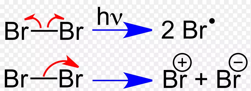 化学箭头数符号化学箭头