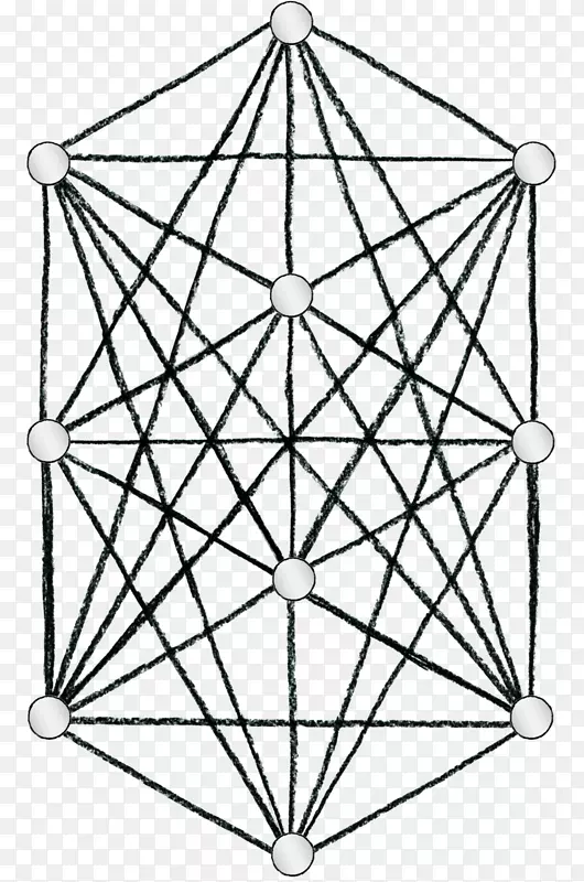 对称线点角图-生命图树
