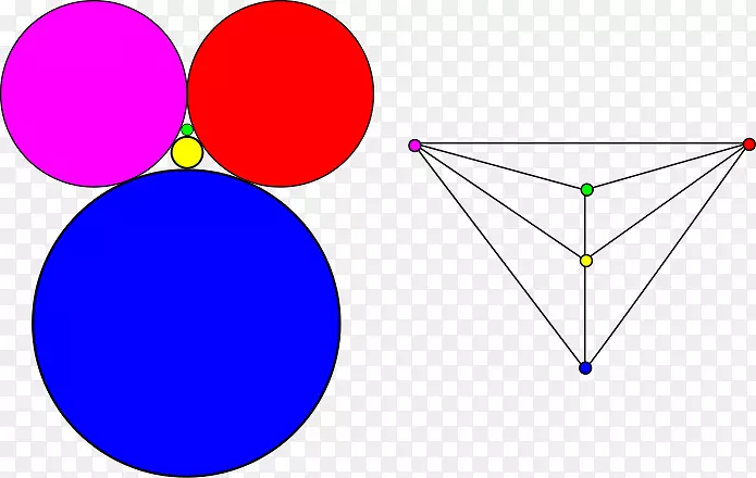 数学研究计算机科学技术科学与数学