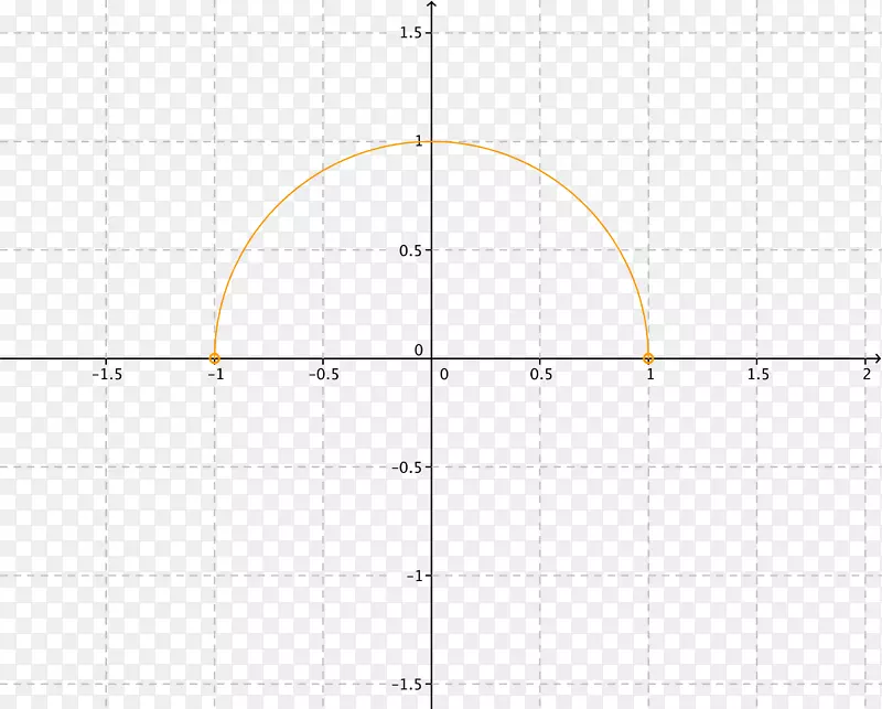 函数二次函数公式的点图数学-数学