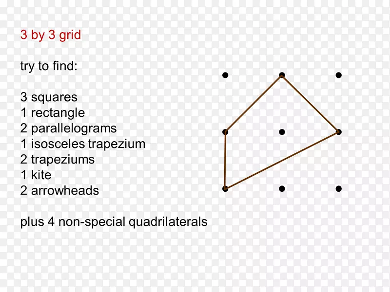 数学之旅：南诺丁汉工程三角形数学点三角形