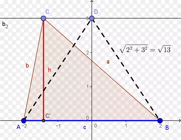 点erdibitzaile三角形概率分布几何三角形