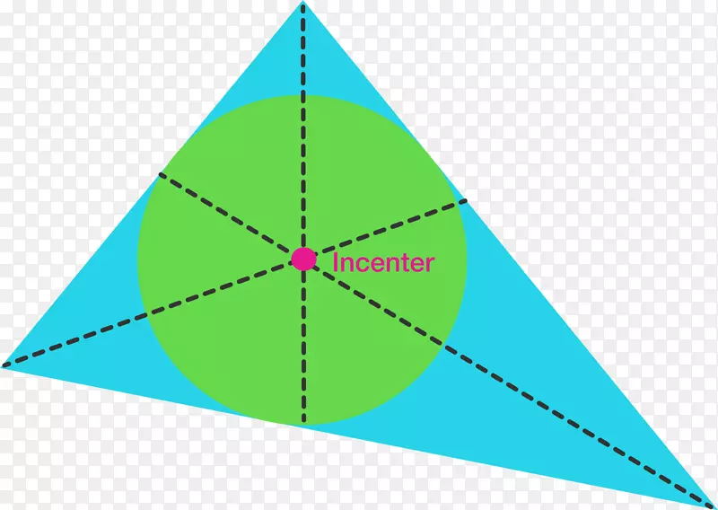 三角形中心点几何三角形