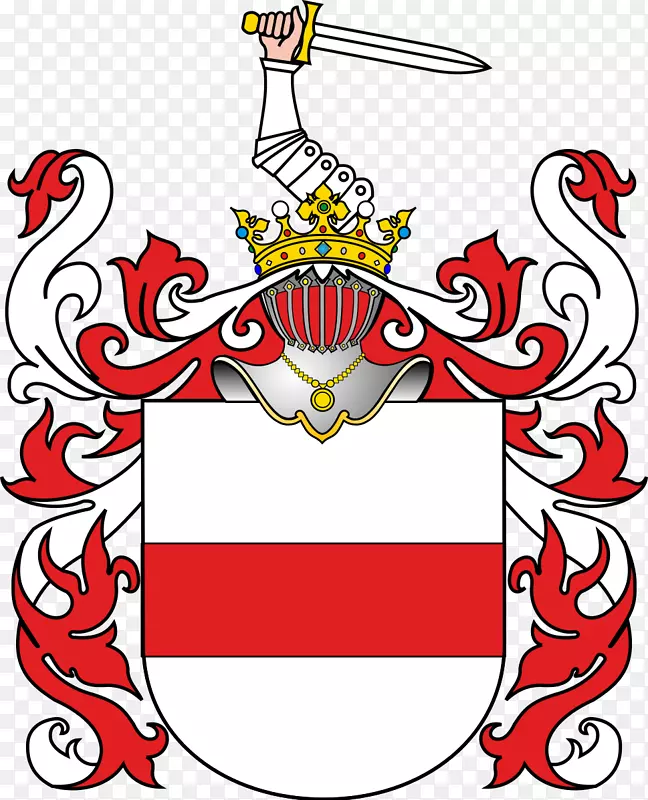 波兰科特维茨军徽波兰纹章