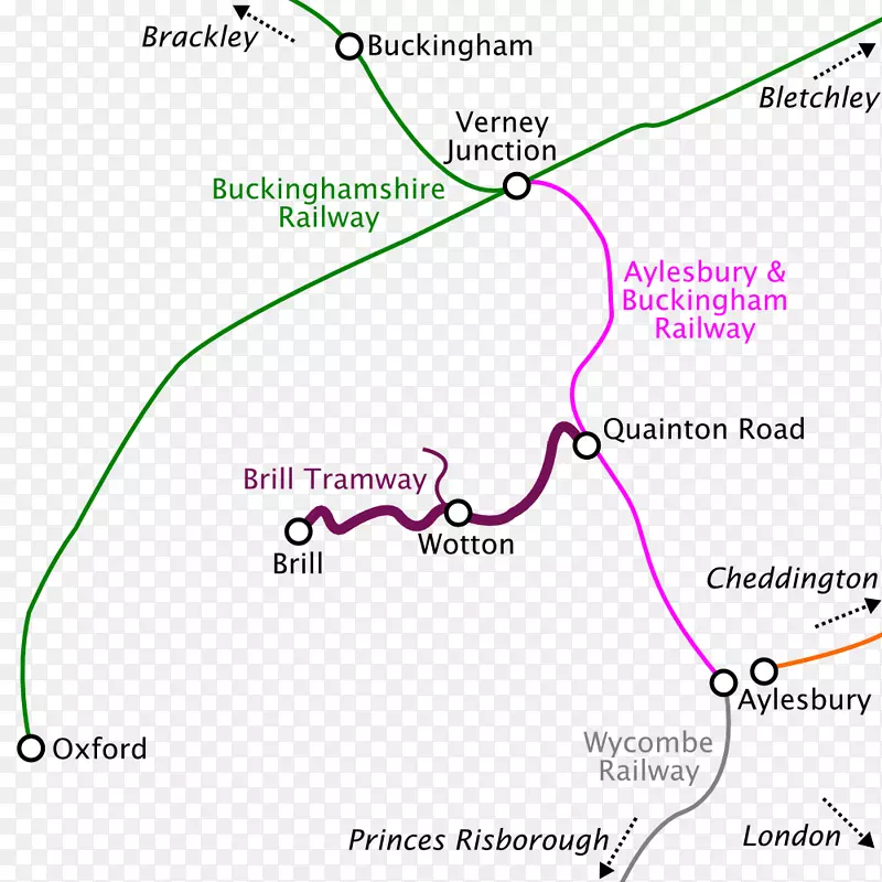 铁路运输Quainton公路火车站列车布里尔索道伦敦-火车